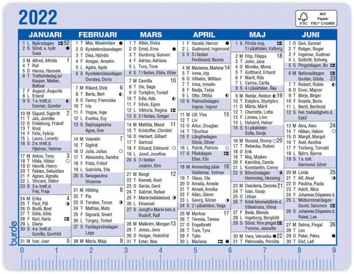 Kalenderkort 2022