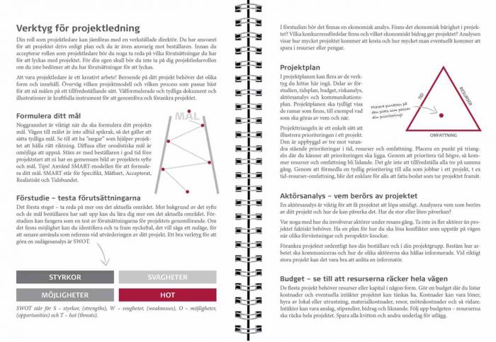 Burde Publishing AB Projektkalendern 2020 - Kalenderkungen.se