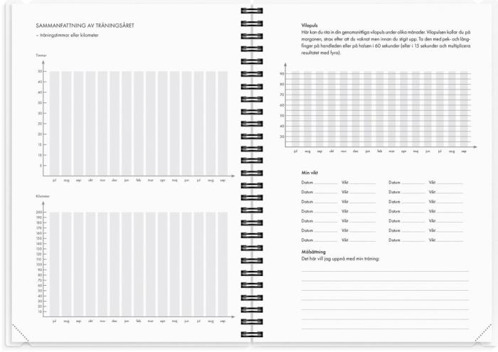 Träningskalender A5 2025-2026