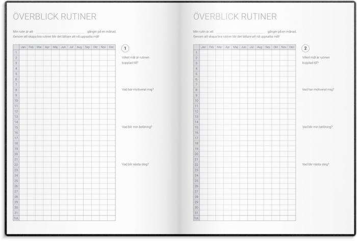 Kalender 2026 Goal Planner