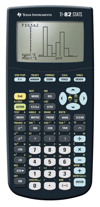 Grafräknare TI-82 STATS