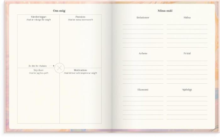 Planera ditt drömliv - odaterad kalender