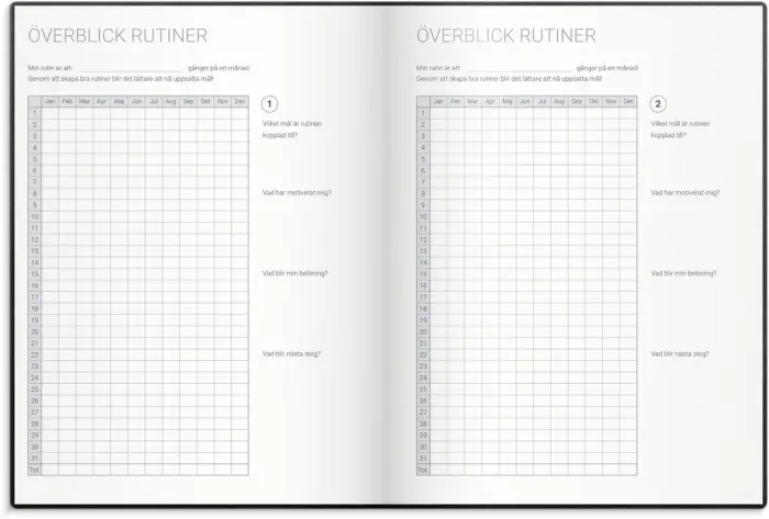 Kalender 2025 Goal Planner
