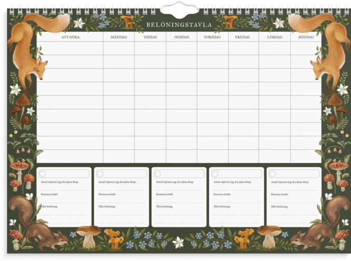 Belöningstavla Sagoskog