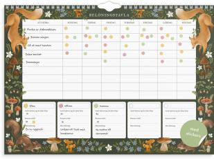 Bel&ouml;ningstavla Sagoskog