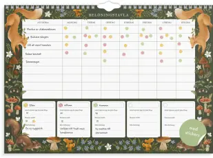 Bel&ouml;ningstavla Sagoskog