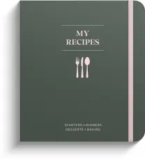 My recipes 