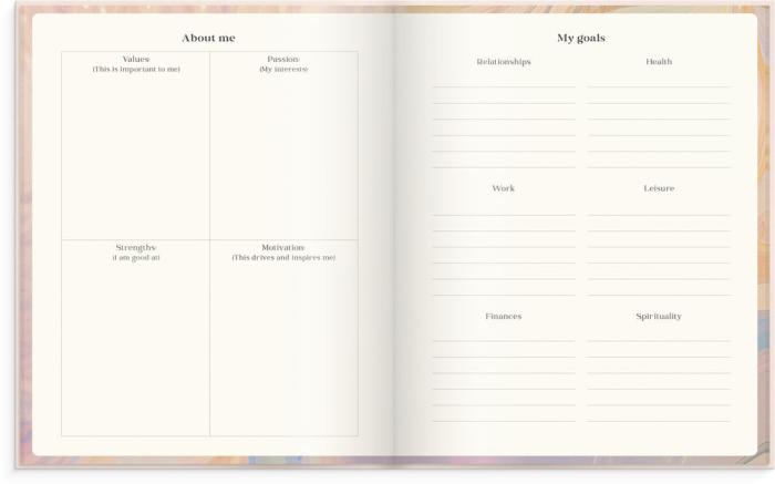 Plan Your Dream Life 