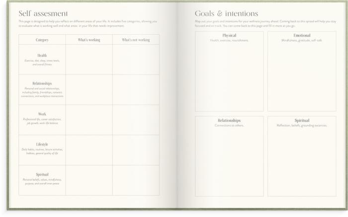 The Wellness Planner