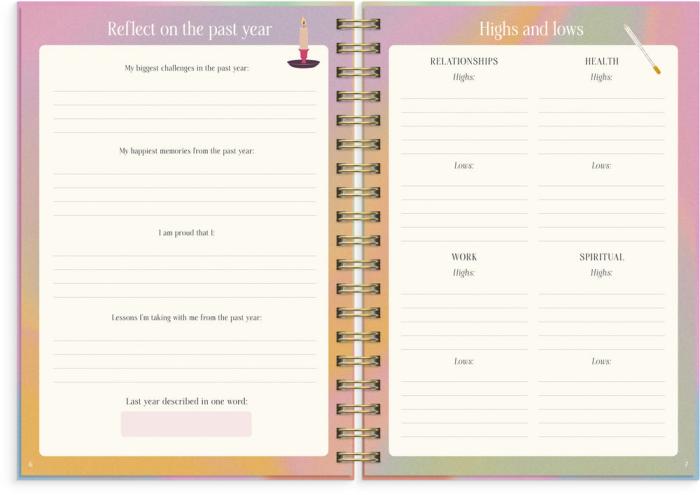The Self Care Planner 