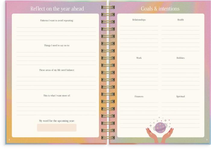 The Self Care Planner 