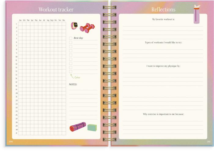 The Self Care Planner 